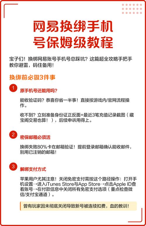 网易换绑快速审核入口