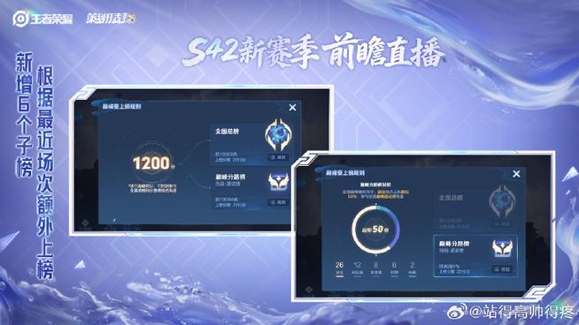 王者荣耀巅峰赛多久结算一次