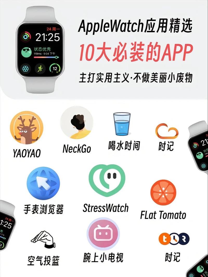 苹果表盘软件哪个好