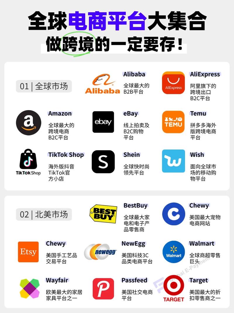 完美世界平台装扮怎么换