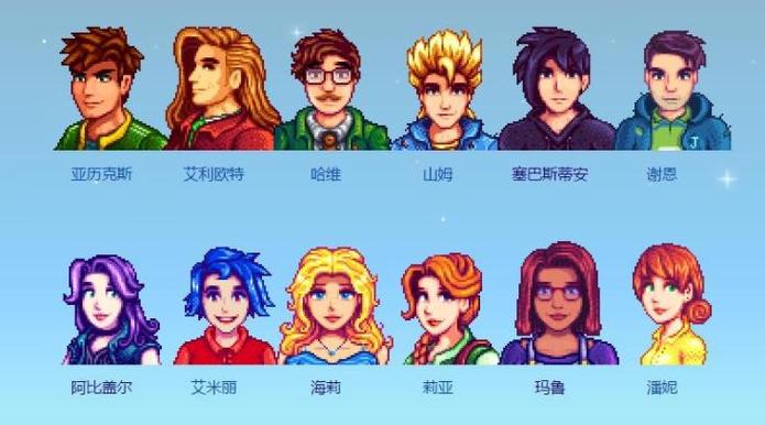 星露谷28人在哪里