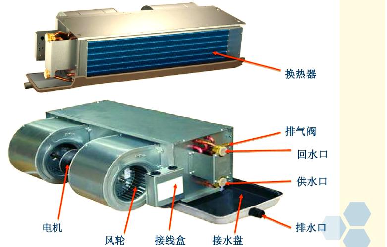 空调盘管机接线图解