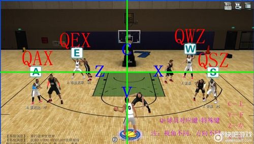 NBA2K对抗赛Q战术