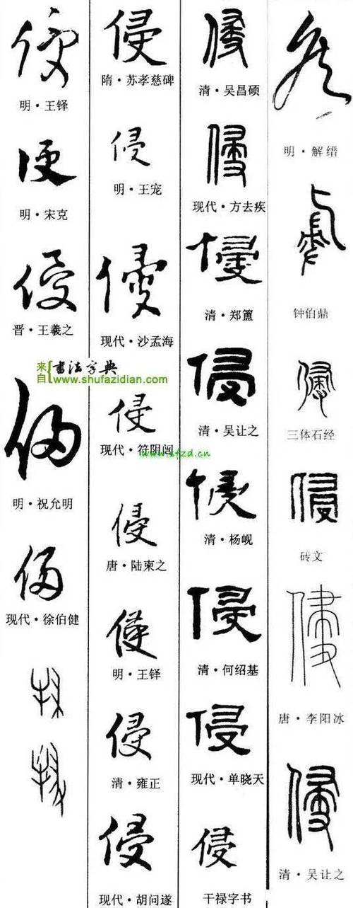 哪些字体商用不侵权