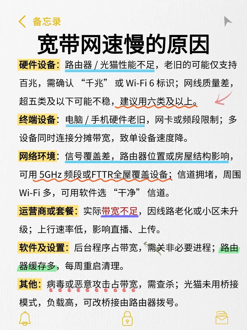 宽带慢的原因及解决办法缩略图