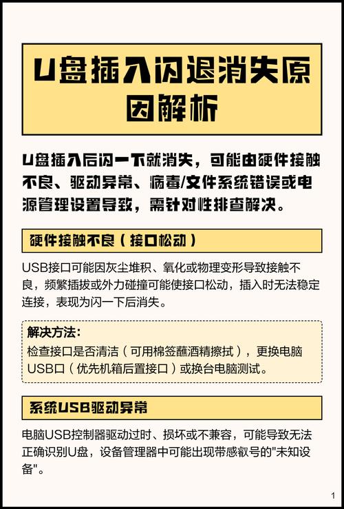 u盘一打开就闪退怎么办缩略图