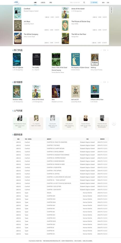 webnovel网页版