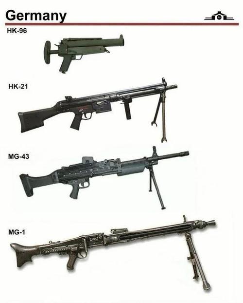 人类的武器时代划分