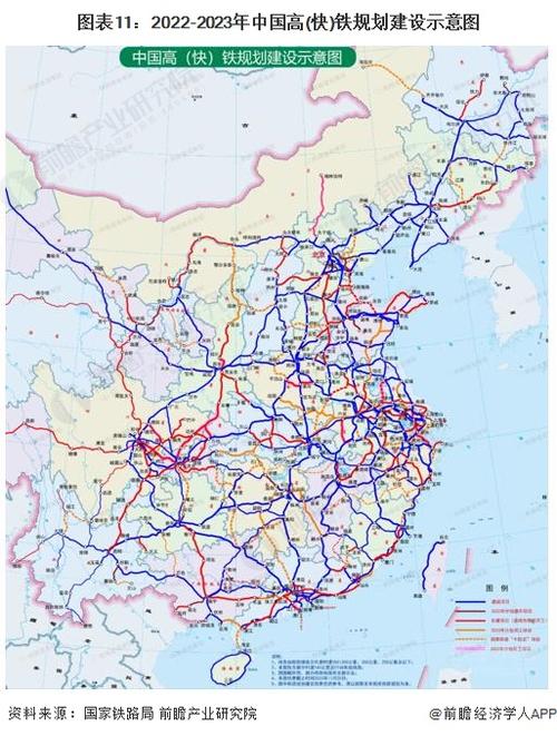 高铁规划2035图缩略图