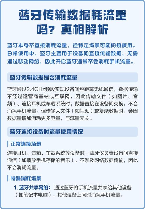 蓝牙传输需要流量吗缩略图