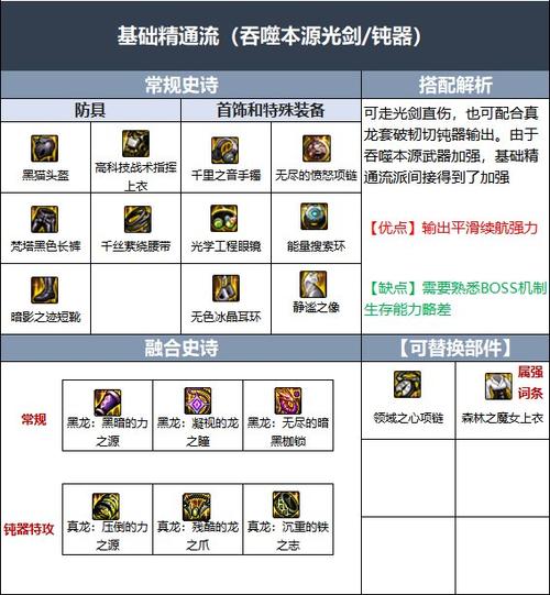 剑魂最新版本无限钻石内购版