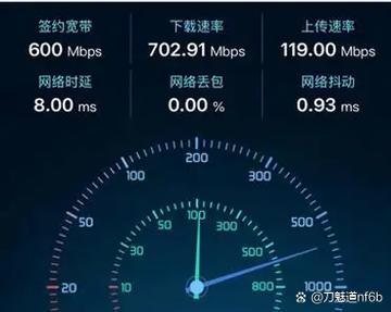移动送的宽带网速很慢