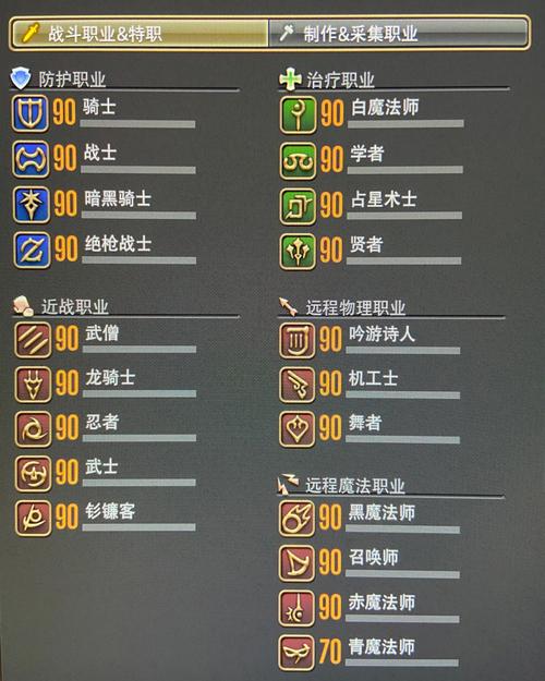 ff12六个人职业选择