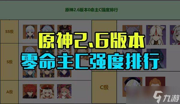 原神0命主c排行