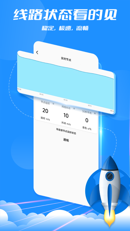 全量加速器最新版