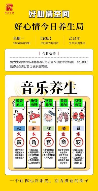 早上听的音乐五行五脏养生音