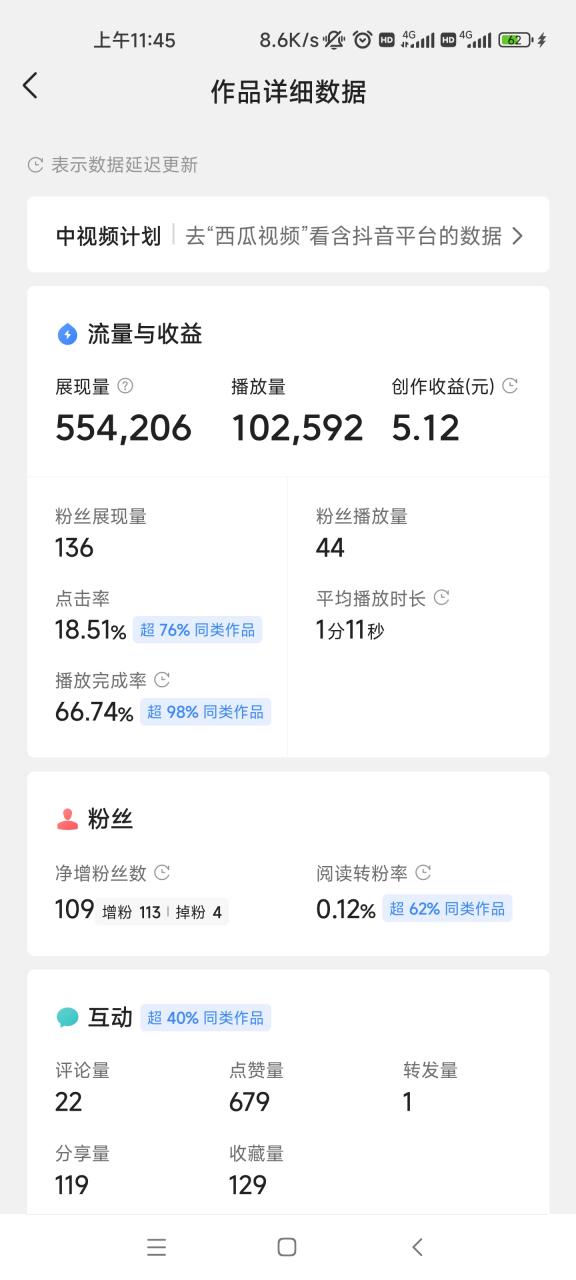 播量