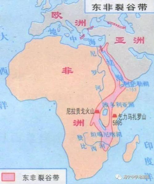 红海靠近哪里哪个国家