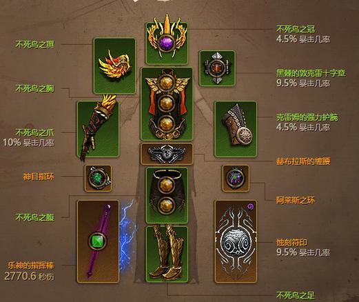 暗黑三法师最新罩子流