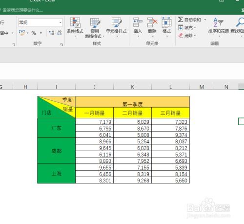 表头标准格式