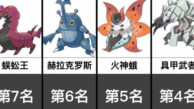 攻击最高的十大虫系神奇宝贝