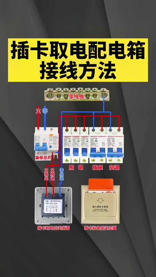 插卡电表的使用方法