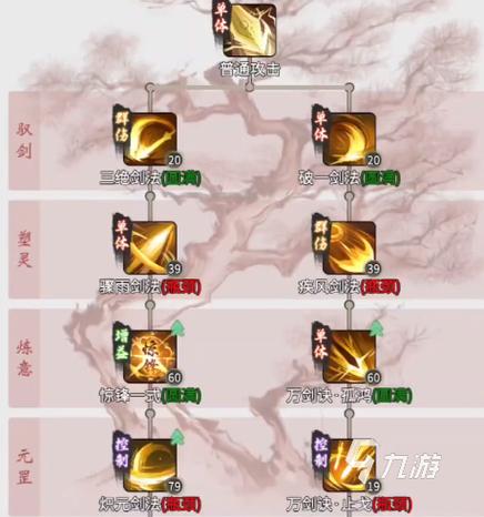 一念逍遥零氪选什么修