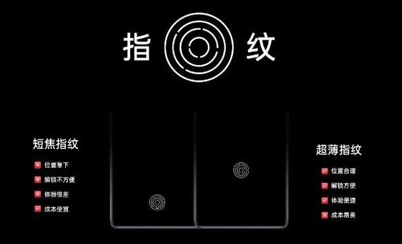 小米指纹解锁功能失效的原因缩略图