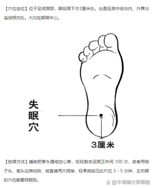 失眠按摩6个位置图
