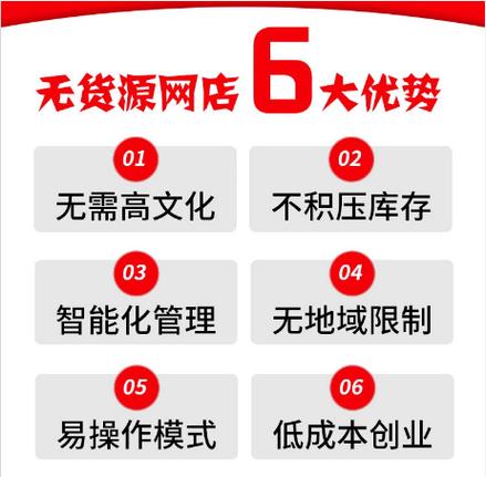 多多货源