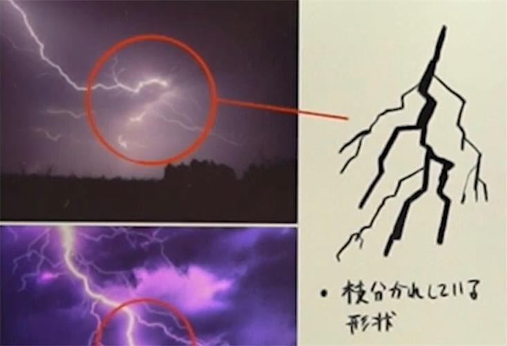 用雷电模拟器玩游戏卡缩略图
