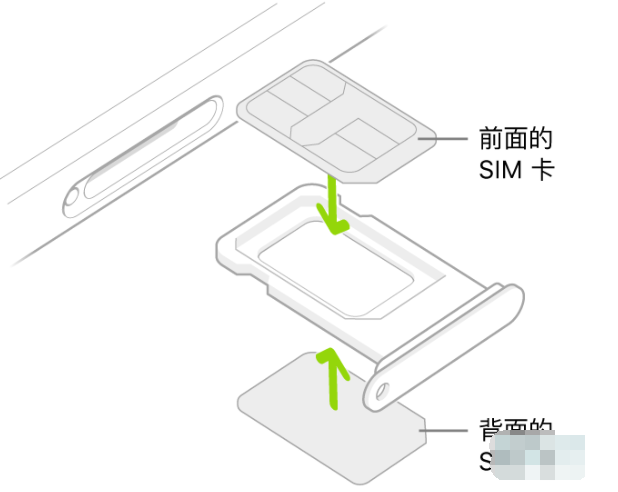 vivo卡槽位置