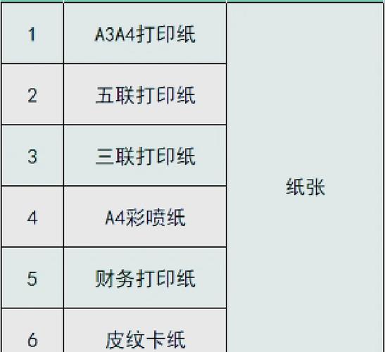 打印机支持A4硬卡纸吗