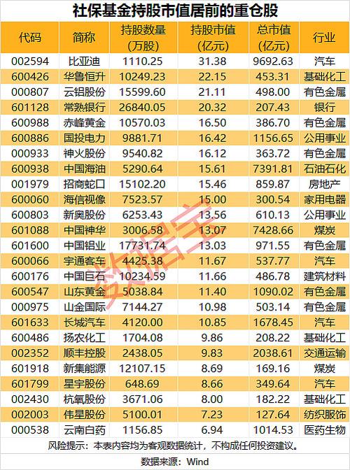 怎么获取一个地区的企业名录