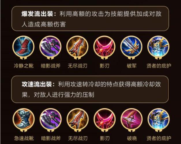 王者荣耀新英雄蒙犽出装