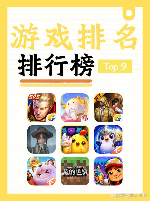 历年年度最佳游戏贴吧