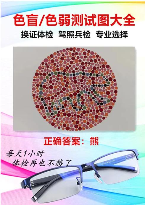色盲换证怎么解决