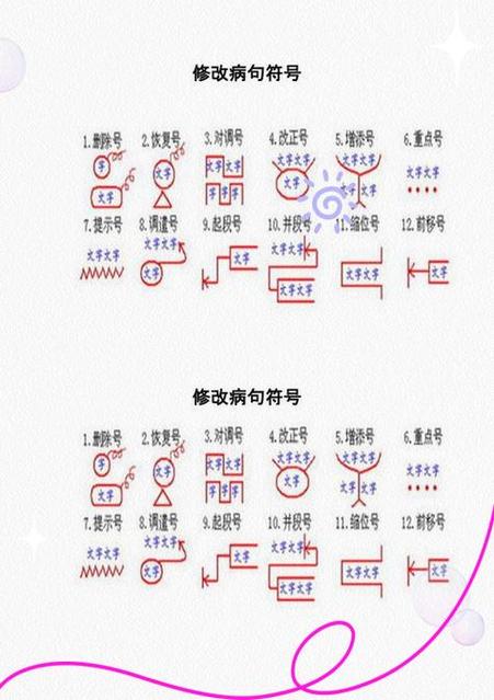 中文重复符号