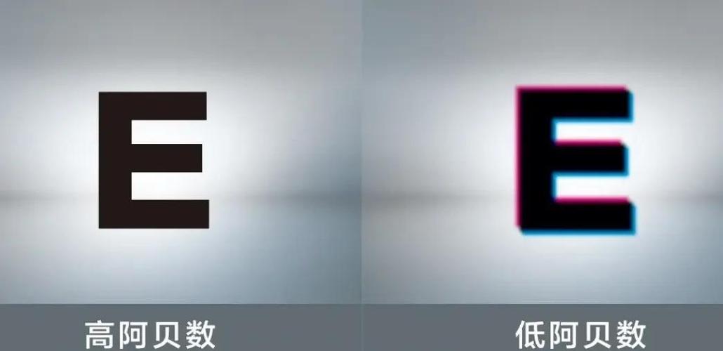 亮度高好还是低好
