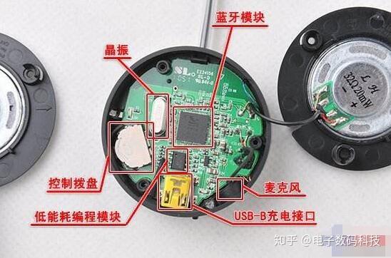 蓝牙和有线音质差别