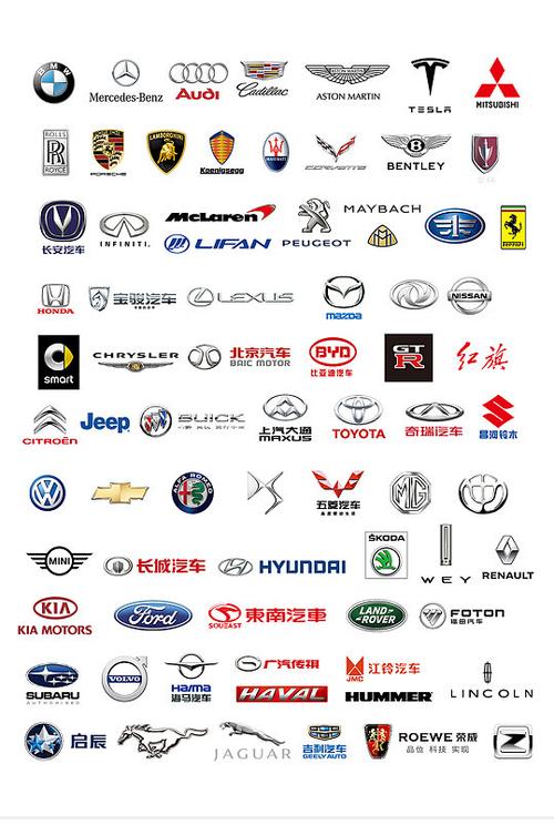 各种logo图片