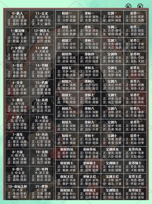 排位一直连跪怎么办