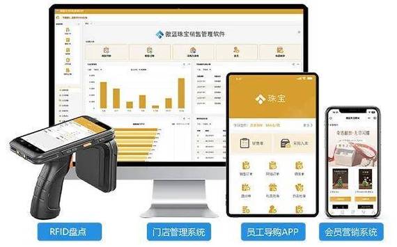 如何查询自己名下有无店铺