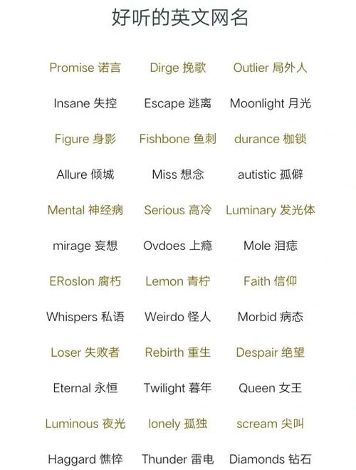 网名英文