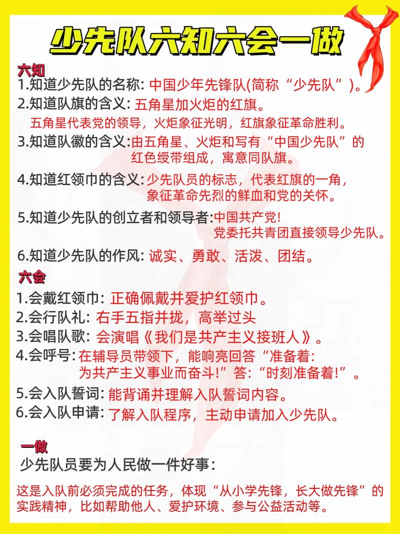 少先队员的六知六会