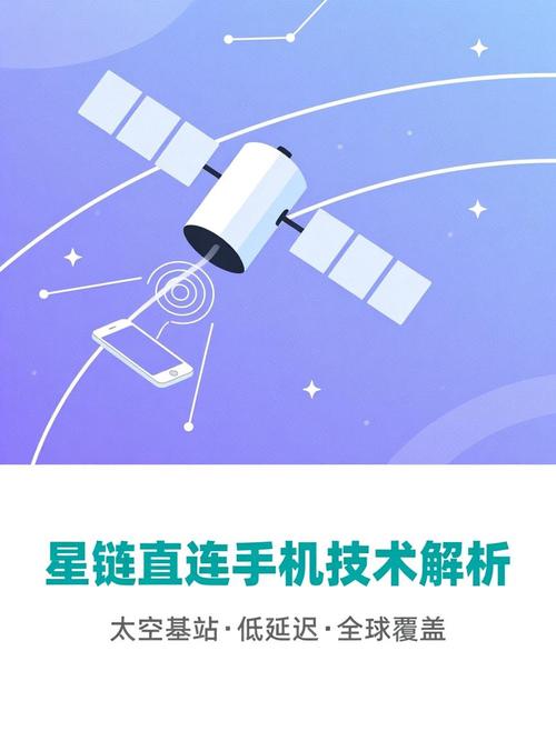 直连延迟什么意思