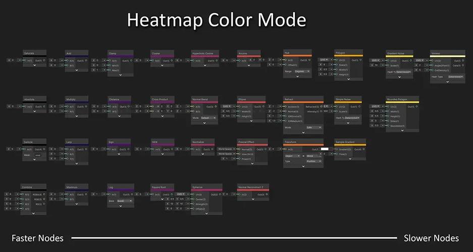 shadermods