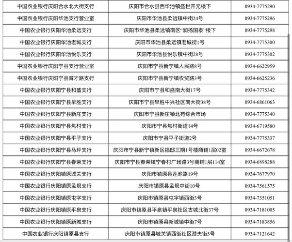 你我贷客服电话人工服务电话