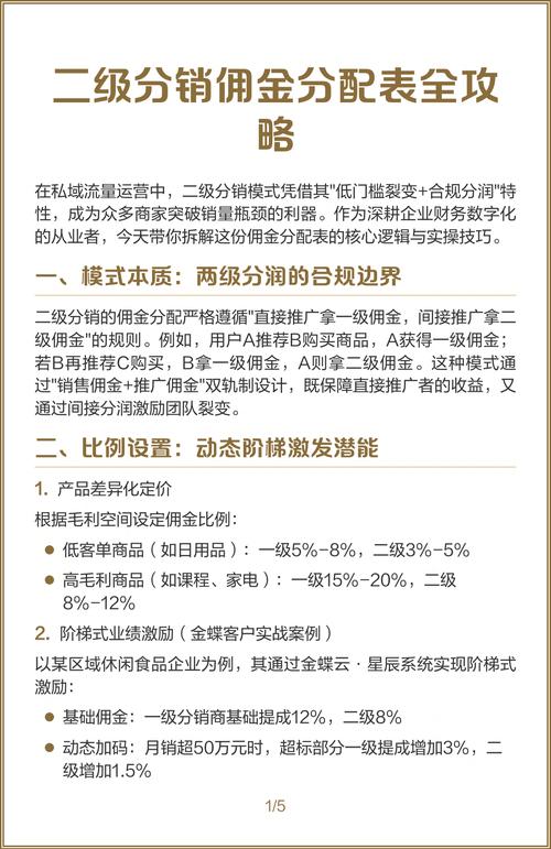 火趣小视频佣金制度