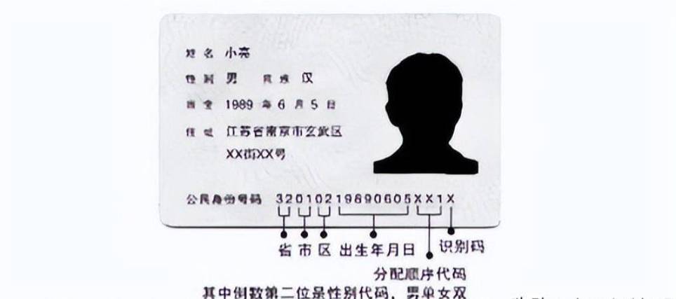 可以随便查别人的身份证信息吗